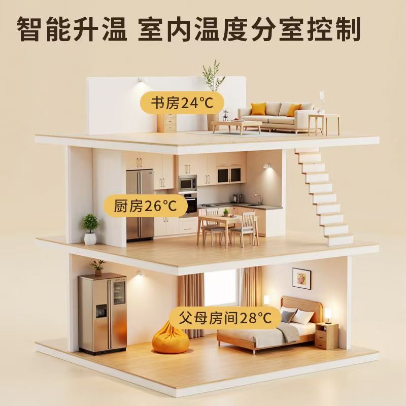 慈溪市 石墨烯电地暖公司哪家好？户型适配方案指南
